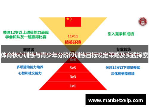 体育核心训练与青少年分阶段训练目标设定策略及实践探索
