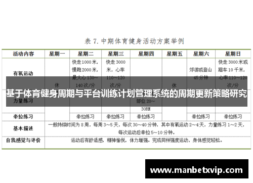 基于体育健身周期与平台训练计划管理系统的周期更新策略研究