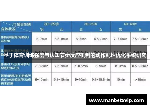 基于体育训练强度与认知节奏反应机制的动作配速优化系统研究