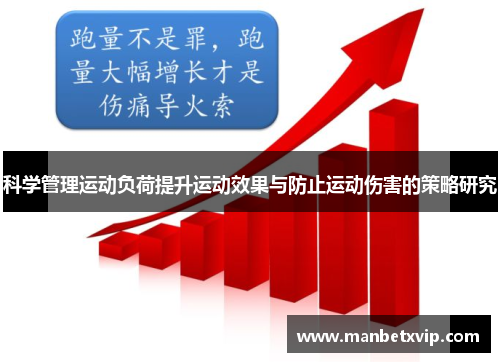 科学管理运动负荷提升运动效果与防止运动伤害的策略研究
